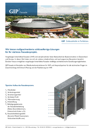 GIP Unterkonstruktions Flyer